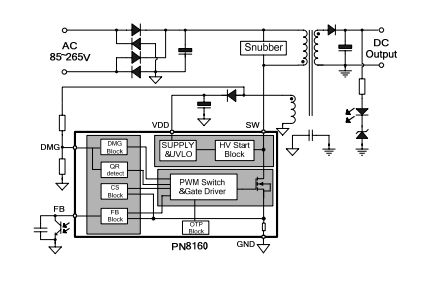 pn8160应用电路