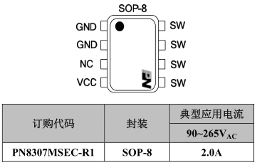 PN8307M规格书