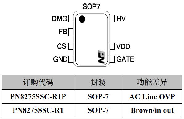 PN8275 隔离电源芯片