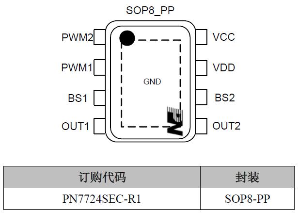 PN7724 无线充电ic