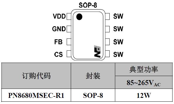 pn8680芯片参数
