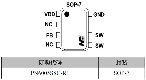 PN6005 电动车充电器芯片