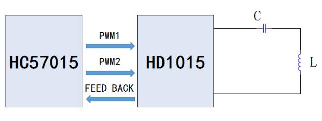 HC57015 15w无线快充芯片电路图