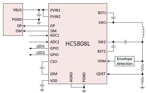 HC5808L10W无线充soc芯片电路图