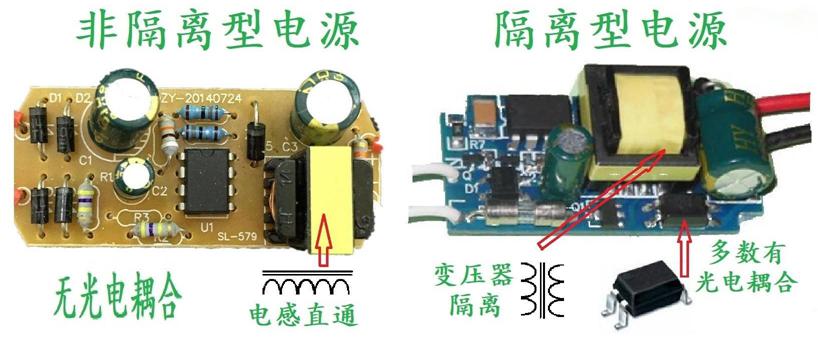隔离电源与非隔离电源的选择