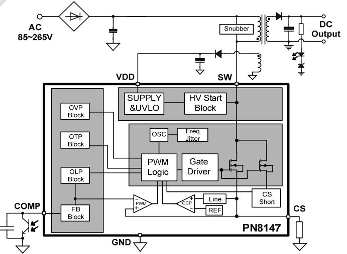 5V/2A适配器方案