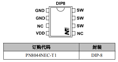PN8044封装/订购信息