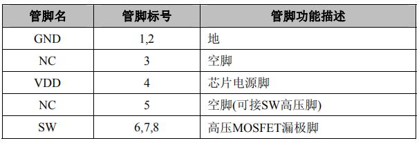 pn8044引脚功能