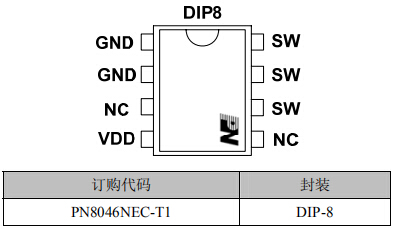 pn8046封装/订购信息