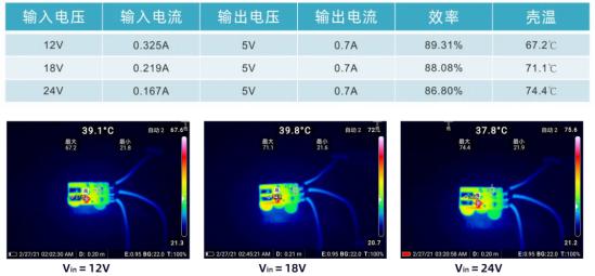 5V0.7A降压方案 温升测试