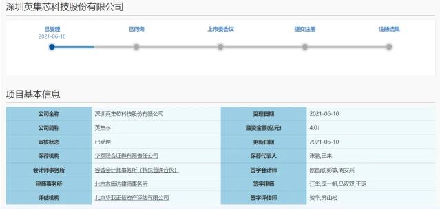 又一国产电源管理芯片厂商,IPO申请已获受理!