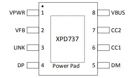 XPD737多口PD协议IC引脚定义