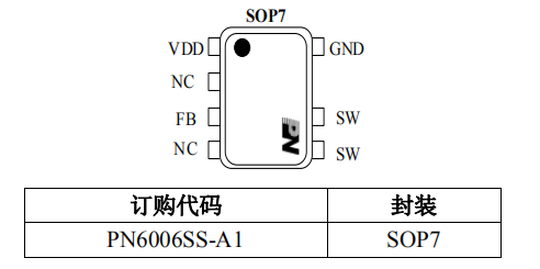 PN6006芯片封装/订购信息