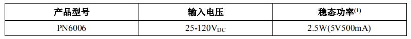 PN6006电动车控制器芯片典型功率