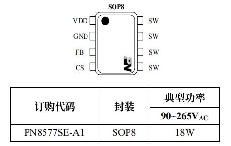PN8577封装订购信息及管脚定义