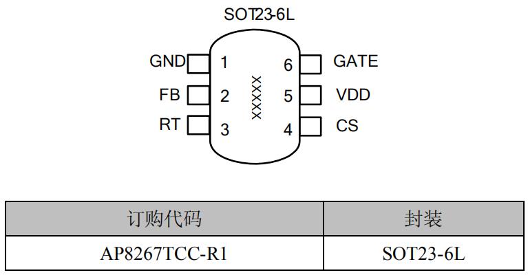 AP8267 电流模式PWM控制芯片