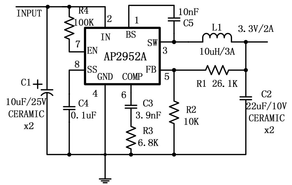 AP2952A 2A, 18V 同步整流降压转换器典型应用电路图