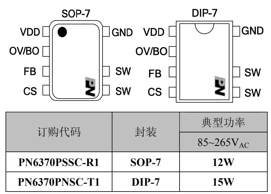 pn6370p led恒流恒压芯片封装及管脚定义