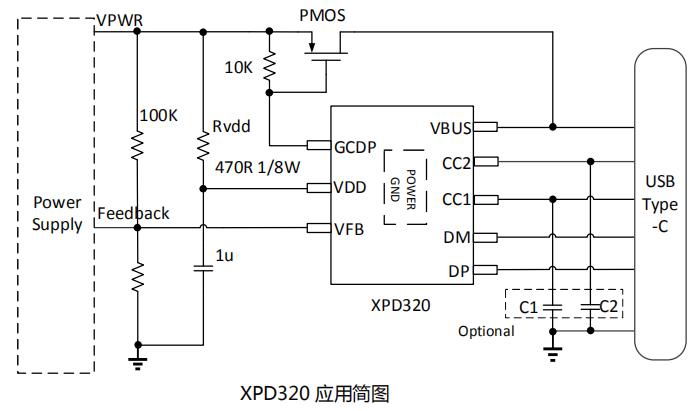 XPD320芯片系列应用简图