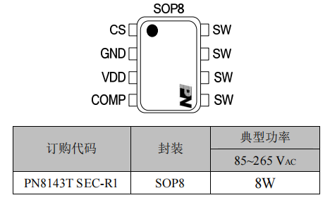 PN8143T 8W 三相智能电表芯片封装/订购信息